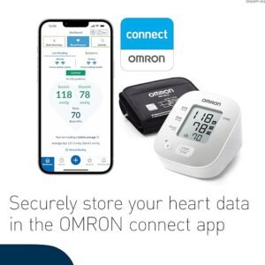 OMRON RS7 Automatic Wrist Blood Pressure Monitor for Home Use or on The Go, Clinically Validated, Including Use on Obese