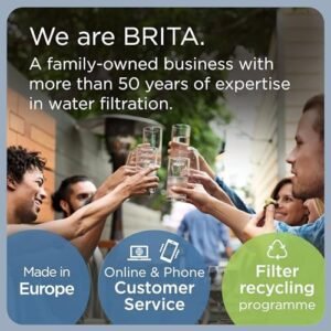 BRITA MAXTRA PRO All-in-1 Water Filter Cartridge 6 Pack (New) - Original BRITA Refill reducing impurities, Chlorine, PFAS, pesticides and limescale for tap Water with Better Taste